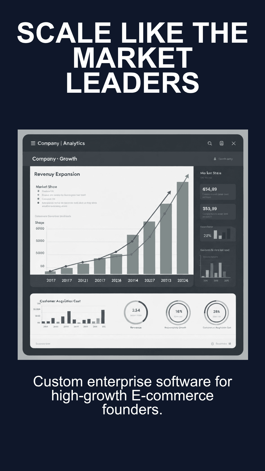 Scaling SaaS Applications: Architecture Patterns